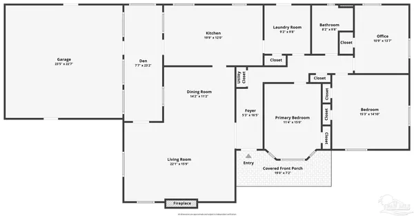$249,900 | 23455 Redtown Road, Atmore, AL 36502