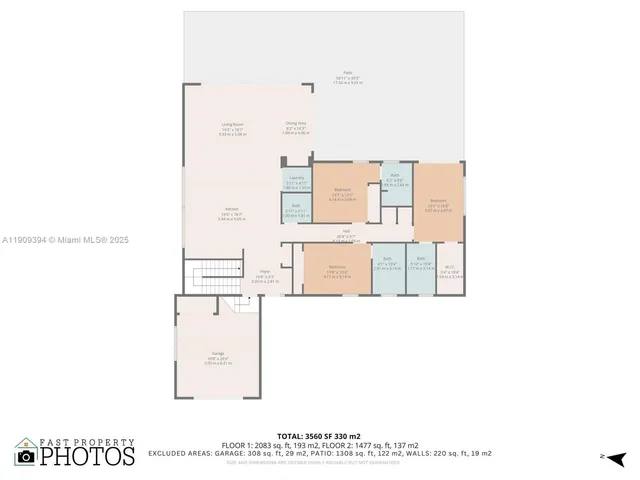 $5,500,000 | 13045 Coronado Terrace, North Miami, FL 33181