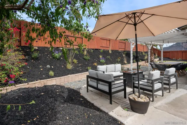 $1,049,000 | 6832 Lazy Clouds, San Diego, CA 92120