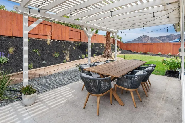 $1,049,000 | 6832 Lazy Clouds, San Diego, CA 92120