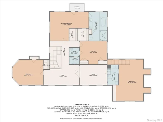 $1,499,000 | 383 Illington Road, Ossining, NY 10562