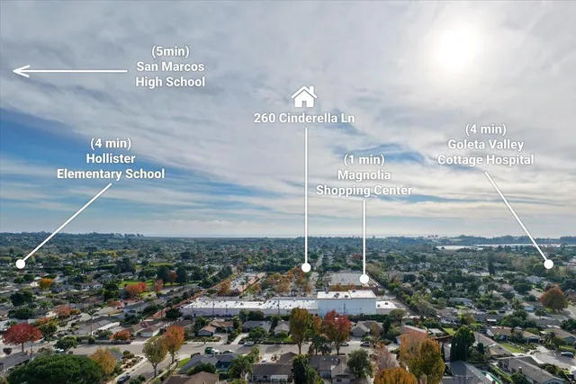 $2,540,000 | 260 Cinderella Lane, Santa Barbara, CA 93111