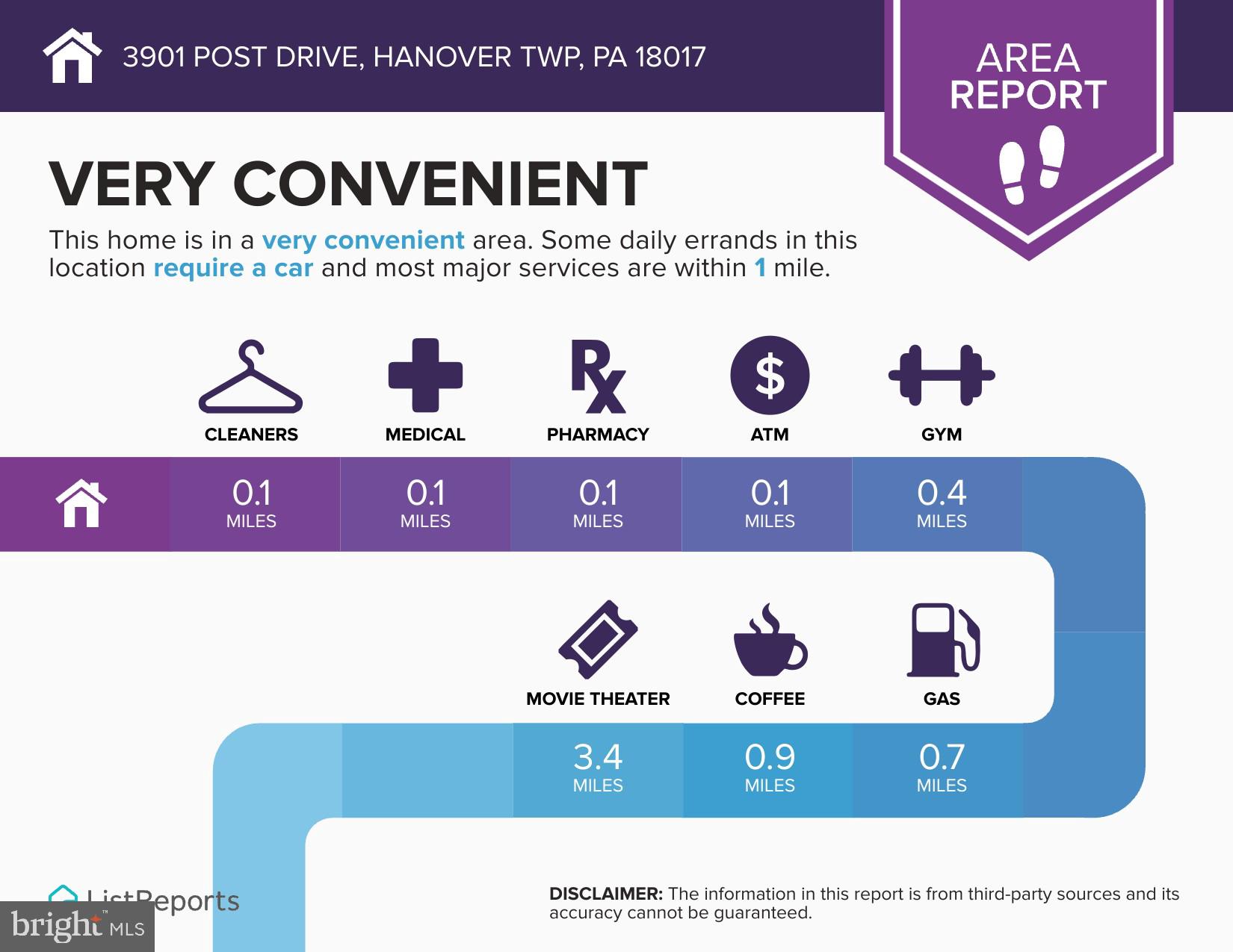 3901 Post Drive Bethlehem, PA 18017 - Photo 50 of 50
