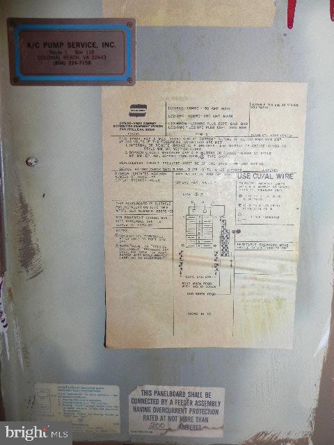 1489 Williams Farm Road King George, VA 22485 - Photo 10 of 33 Fuse panel box