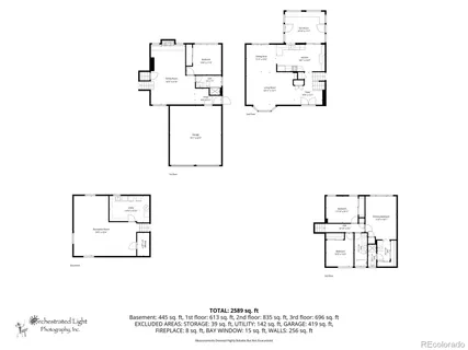 $775,000 | 7910 West Harvard Place, Lakewood, CO 80227