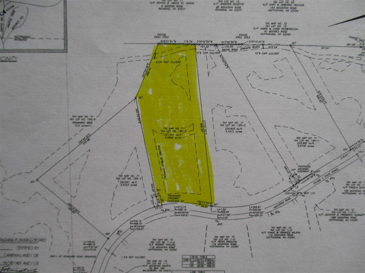 Lot150-3 Mountain Road Nottingham, NH 03290 - Photo 1 of 3