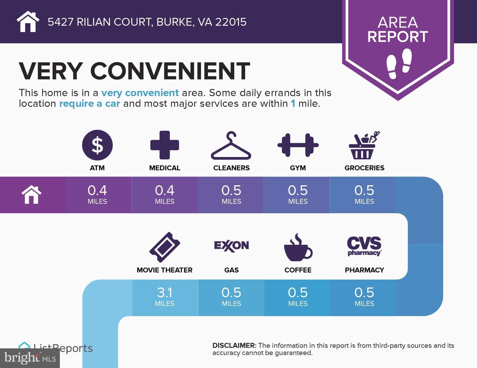 5427 Rilian Court Burke, VA 22015 - Photo 48 of 63 This location is SO convenient!
