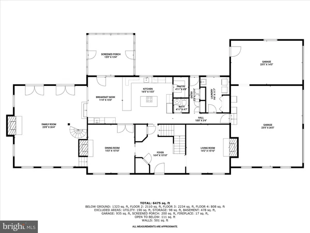 $1,150,000 | 2310 Kings Arms Drive, Fallston, MD 21047