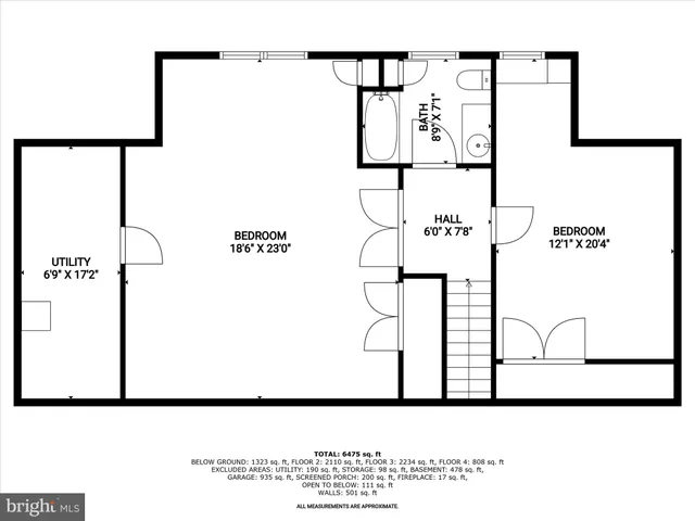 $1,150,000 | 2310 Kings Arms Drive, Fallston, MD 21047