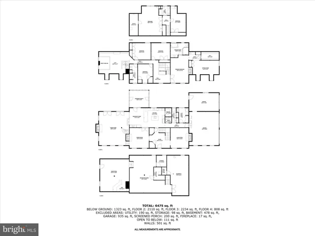 $1,150,000 | 2310 Kings Arms Drive, Fallston, MD 21047