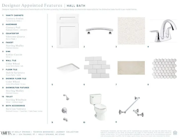 $649,000 | 224 Trunnel Street, Apex, NC 27539