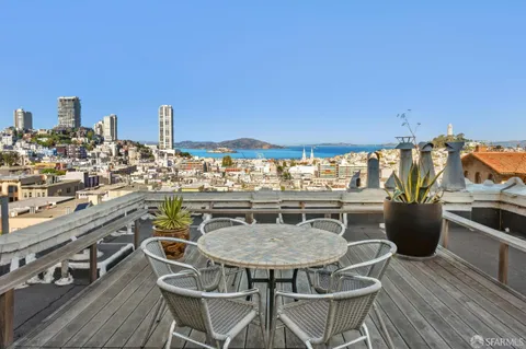 $1,329,000 | 901 Powell Street, Unit 18, San Francisco, CA 94108