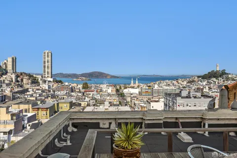 $1,329,000 | 901 Powell Street, Unit 18, San Francisco, CA 94108