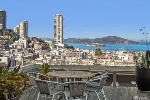 $1,329,000 | 901 Powell Street, Unit 18, San Francisco, CA 94108