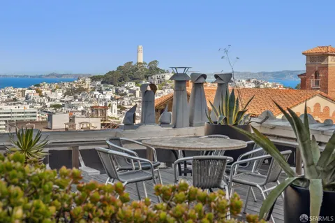 $1,329,000 | 901 Powell Street, Unit 18, San Francisco, CA 94108