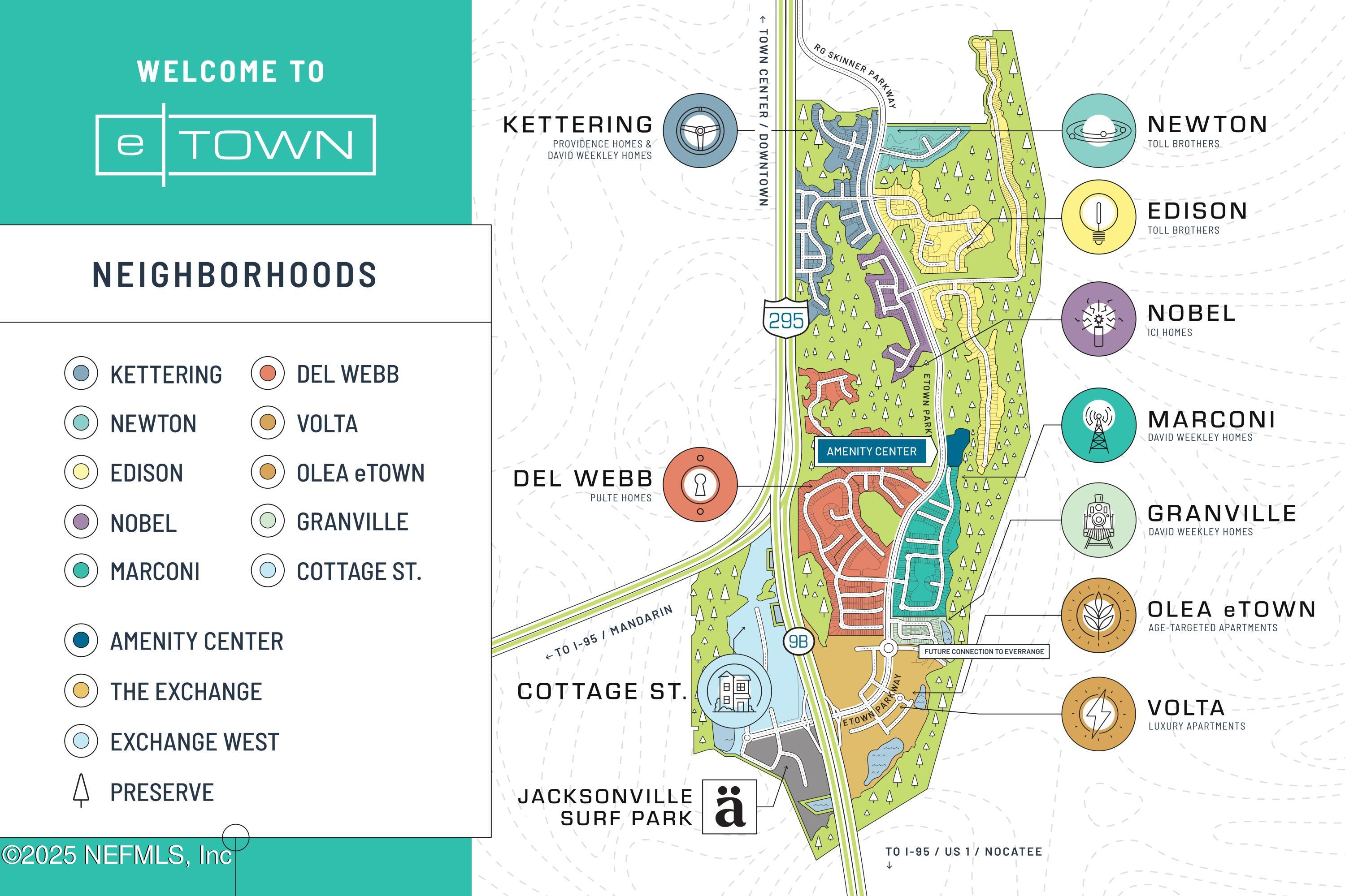 10339 Innovation Way Jacksonville, FL 32256 - Photo 27 of 39 eTown Local Map