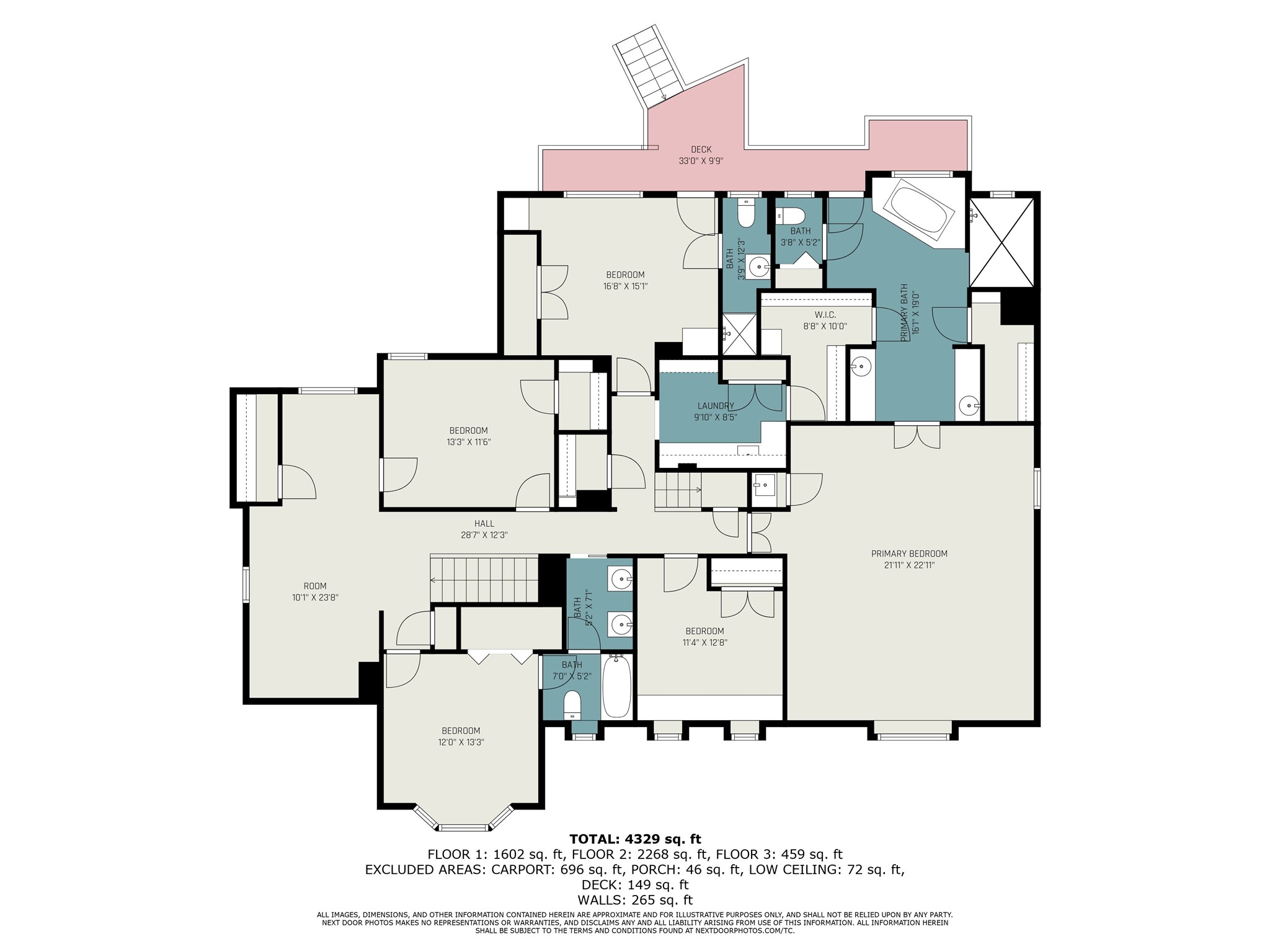 6307 Bayonne Drive Spring, TX 77389 - Photo 46 of 47 2nd floor