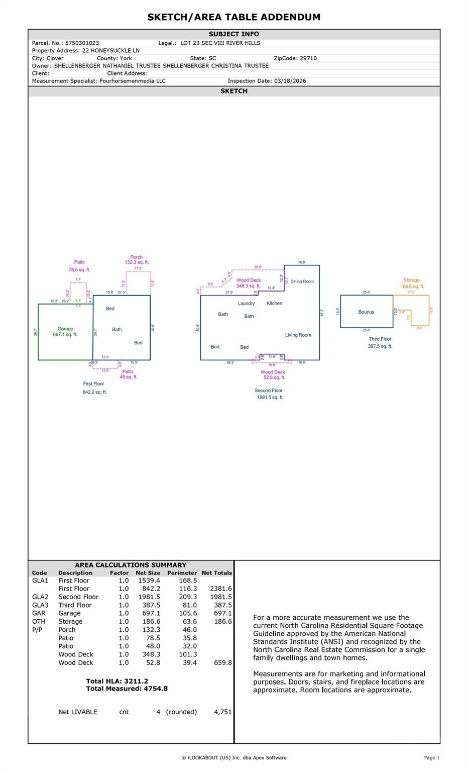 22 Honeysuckle Lane Clover, SC 29710 - Photo 43 of 43