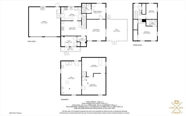 $95,000 | 402 West Ash Street, Fairbury, IL 61739