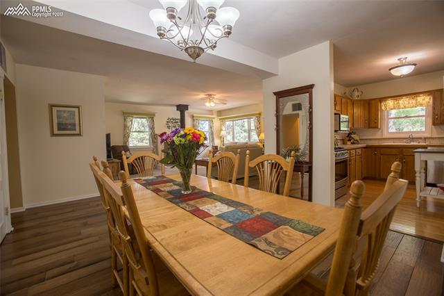 9785 Burgess Road Colorado Springs, CO 80908 - Photo 19 of 36 Gallery Image 19