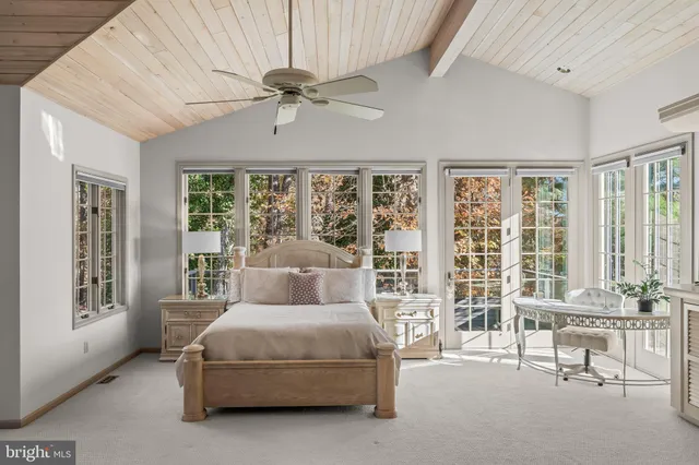 $1,595,000 | 286 Chippewa Trail, Medford Lakes, NJ 08055