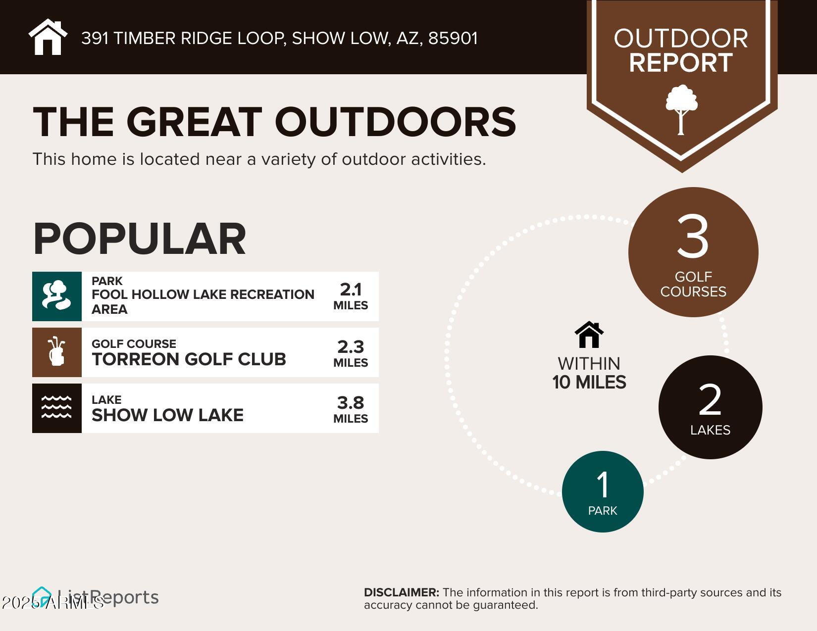 391 Timber Ridge Loop Show Low, AZ 85901 - Photo 33 of 36 391-Timber-Ridge-Loop-Show-Low-AZ-85901-