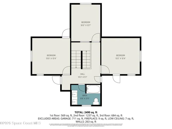 $565,000 | 974 Citrus Avenue Northeast, Palm Bay, FL 32905