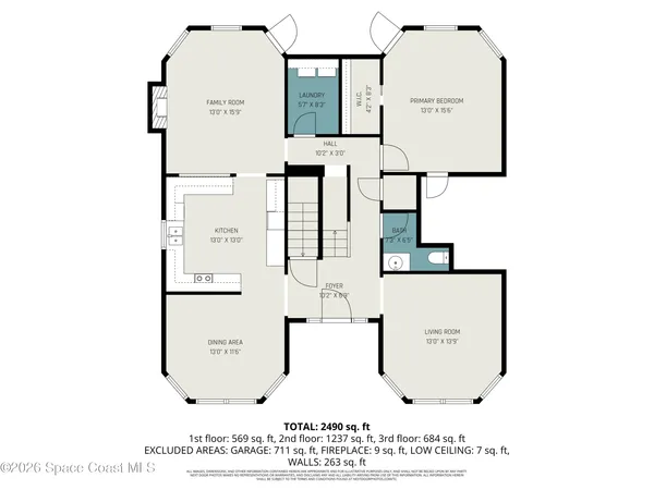 $565,000 | 974 Citrus Avenue Northeast, Palm Bay, FL 32905