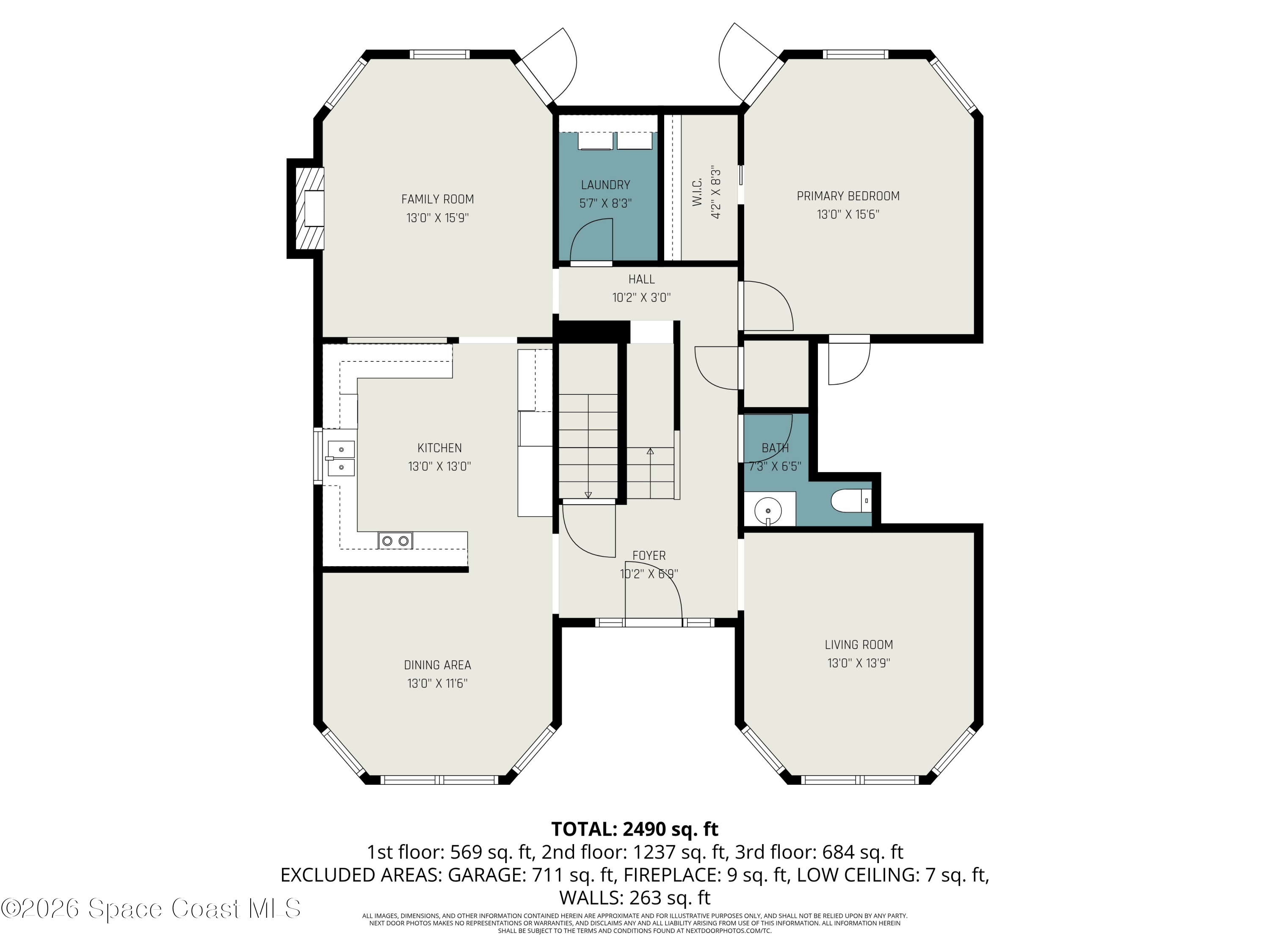 974 Citrus Avenue Northeast Palm Bay, FL 32905 - Photo 36 of 37