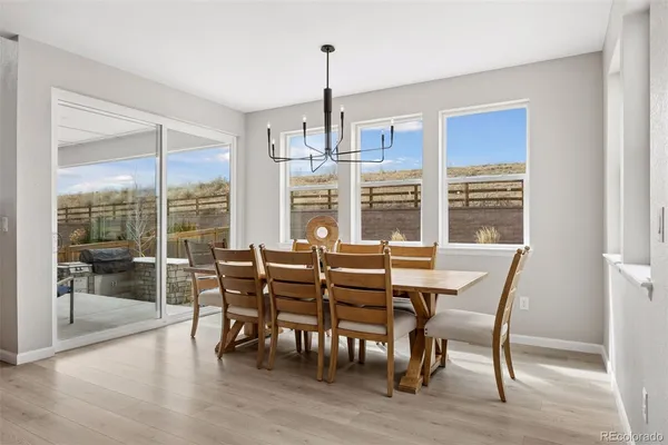 $1,025,000 | 6347 Kenzie Circle, Castle Pines, CO 80108