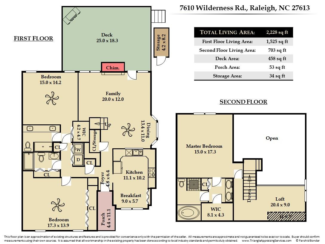 7610 Wilderness Road Raleigh, NC 27613 - Photo 2 of 27 2228 Square Feet