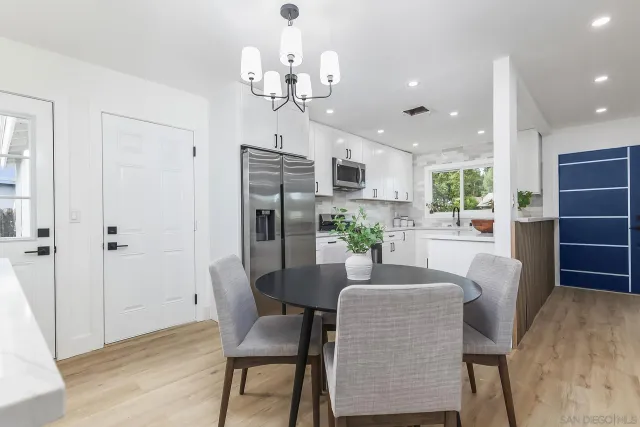 $775,000 | 13045 Shenandoah Drive, Lakeside, CA 92040