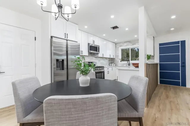 $775,000 | 13045 Shenandoah Drive, Lakeside, CA 92040