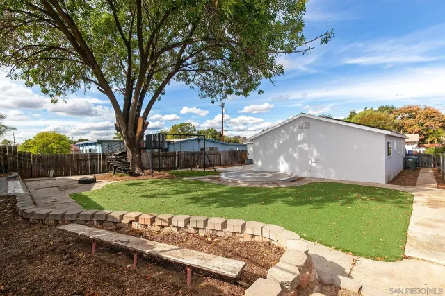 $775,000 | 13045 Shenandoah Drive, Lakeside, CA 92040