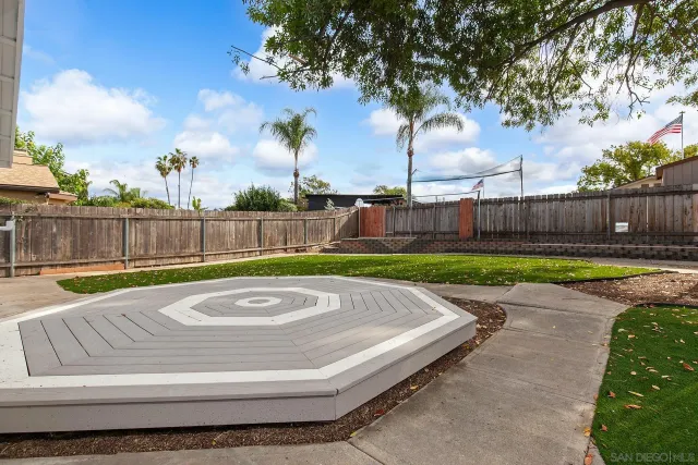 $775,000 | 13045 Shenandoah Drive, Lakeside, CA 92040