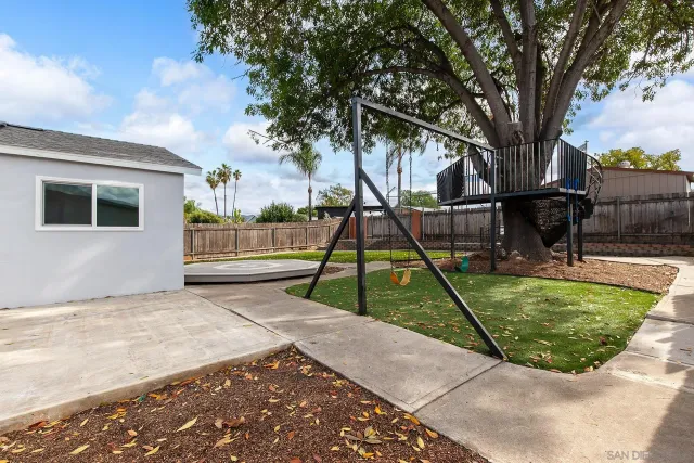 $775,000 | 13045 Shenandoah Drive, Lakeside, CA 92040