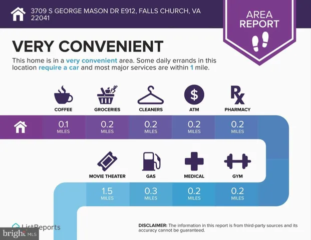 $299,000 | 3709 South George Mason Drive, Unit 912, Falls Church, VA 22041