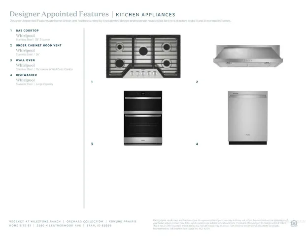 $639,000 | 2580 North Leatherwood Avenue, Star, ID 83669