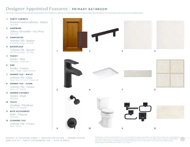 $639,000 | 2580 North Leatherwood Avenue, Star, ID 83669
