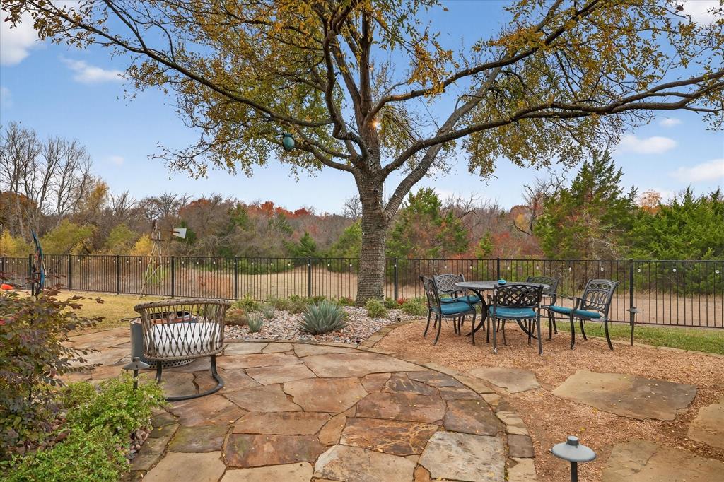 15221 Ridgewood Drive Frisco, TX 75035 - Photo 37 of 40