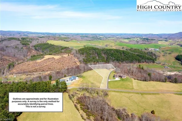 $125,000 | Tbd Olde River Clb Way, Sparta, NC 28675