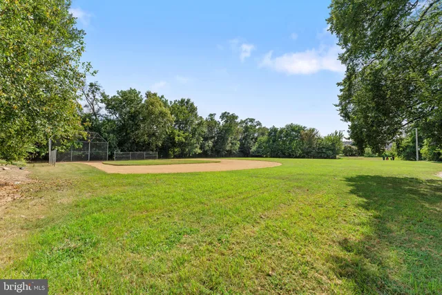 $179,999 | 3201 8th Street Southeast, Unit 10, Washington, DC 20032