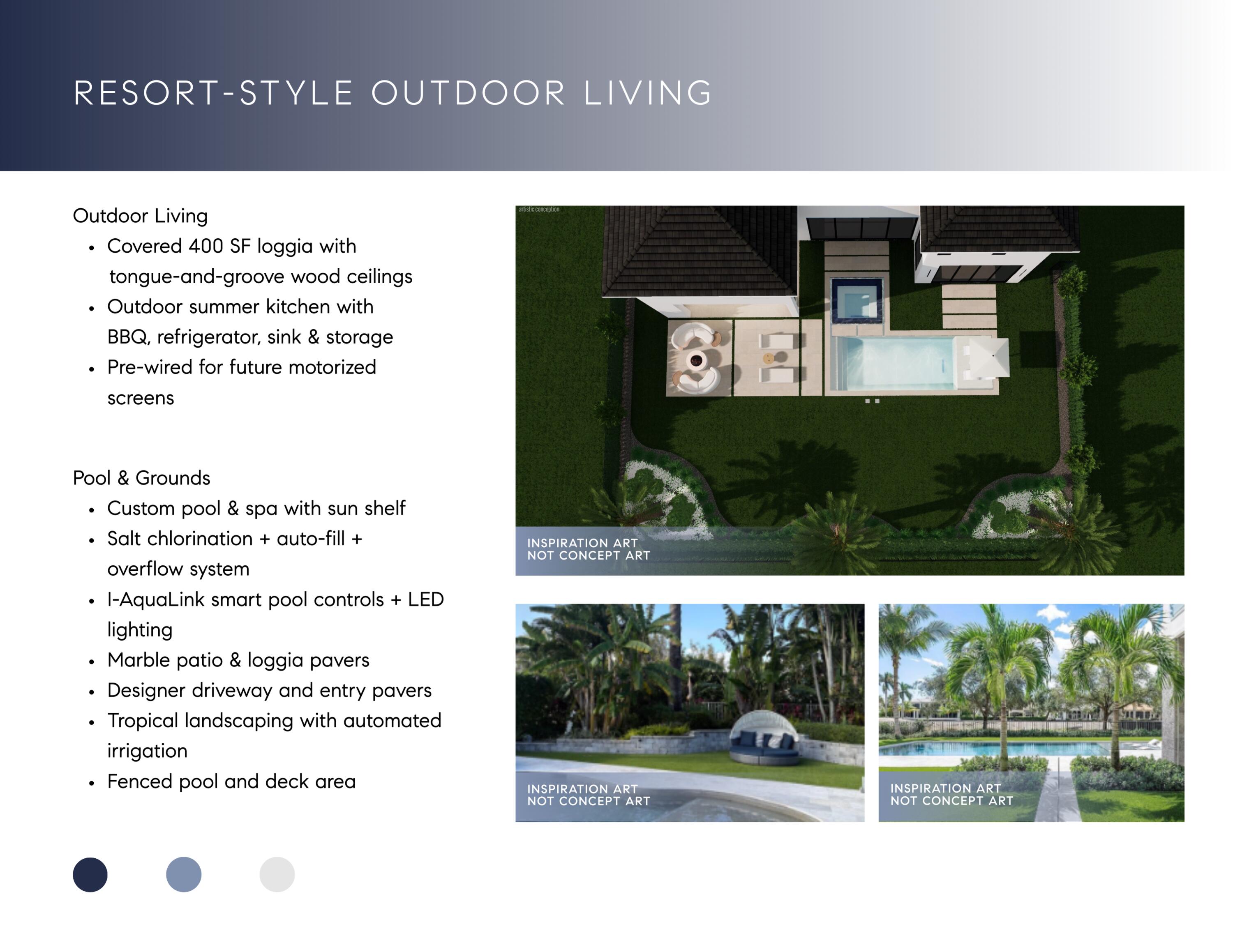 3205 Harrington Drive Boca Raton, FL 33496 - Photo 24 of 27 unknown