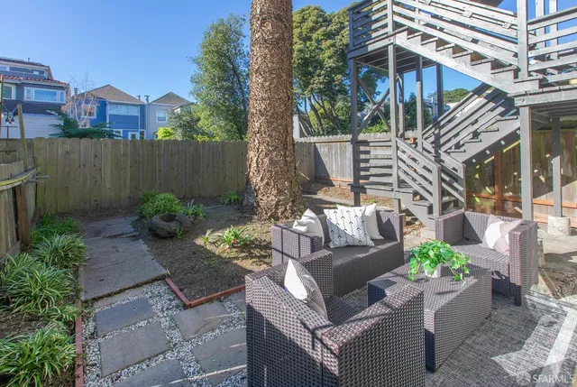 $2,195,000 | 1231-1233 4th Avenue, San Francisco, CA 94122