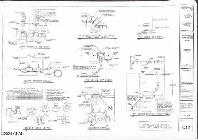 $950,000 | 3361 Old Greenwood Road, Marianna, FL 32446