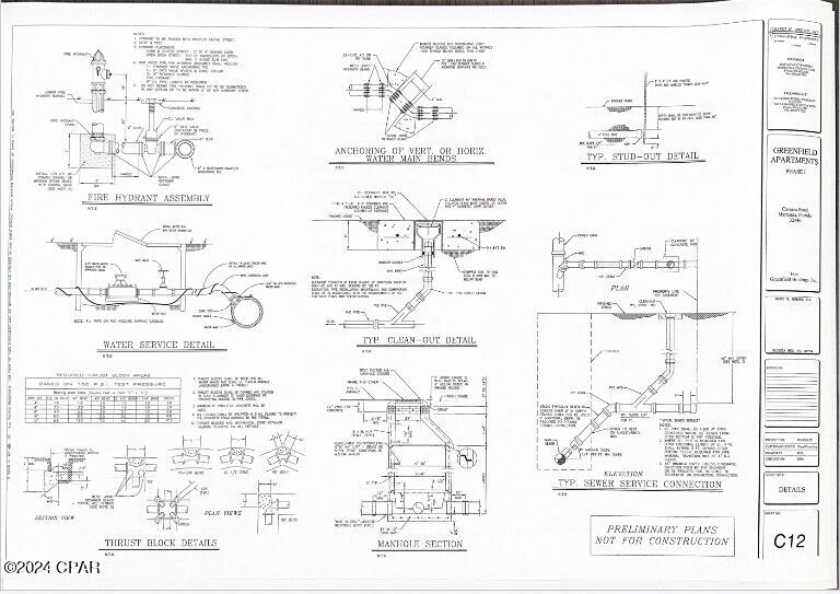 3361 Old Greenwood Road Marianna, FL 32446 - Photo 14 of 20