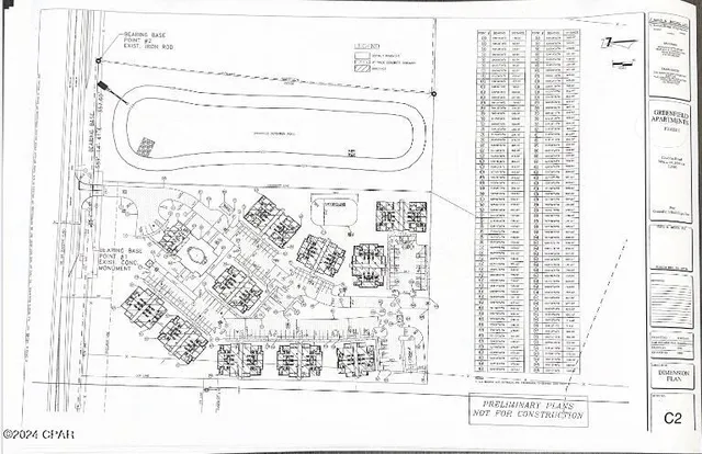 $950,000 | 3361 Old Greenwood Road, Marianna, FL 32446
