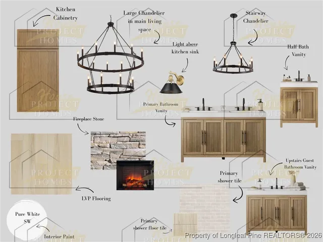 $419,900 | 7605 Bellhop Drive, Fayetteville, NC 28306