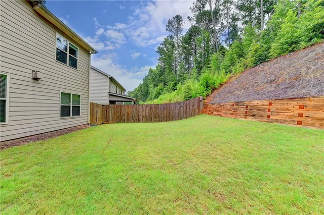 $3,500 | 4079 Two Bridge Drive, Buford, GA 30518