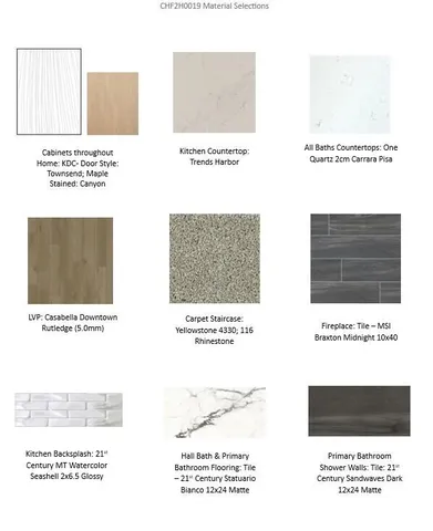 $622,900 | 1624 Fairwinds Boulevard, Unit LT19, Mukwonago, WI 53149